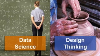 Data
Science
Design
Thinking
 