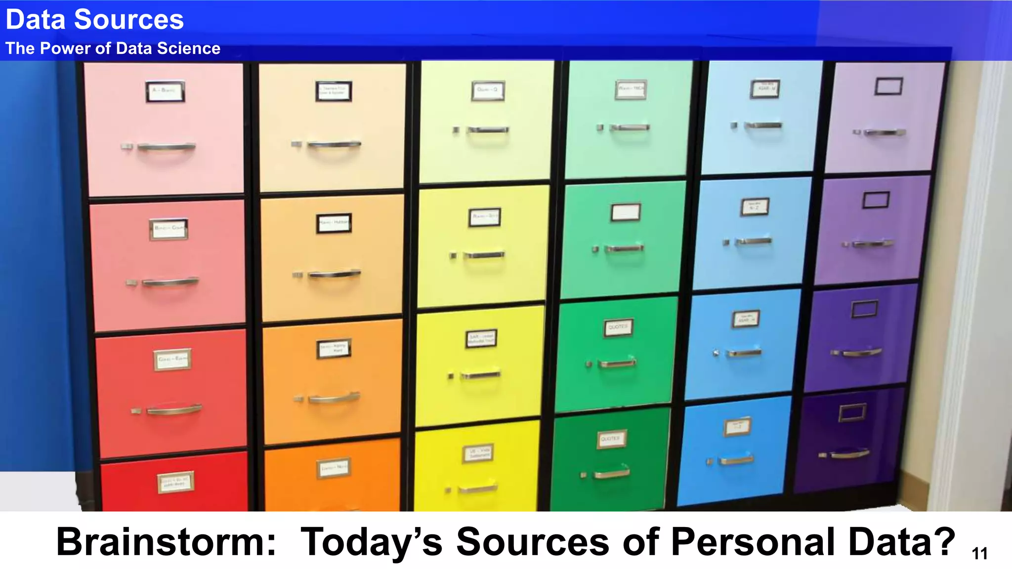 Data Sources
The Power of Data Science
11
Brainstorm: Today’s Sources of Personal Data? 11
 