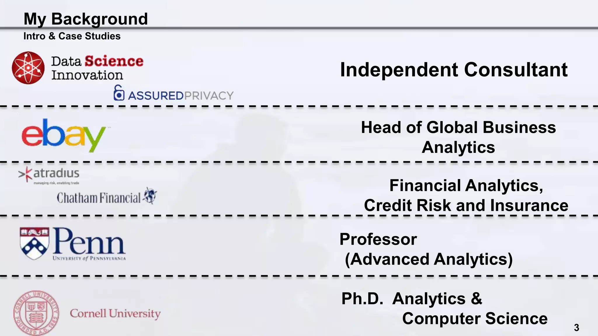 My Background
Intro & Case Studies
Head of Global Business
Analytics
Professor
(Advanced Analytics)
Ph.D. Analytics &
Computer Science
Financial Analytics,
Credit Risk and Insurance
Independent Consultant
3
 