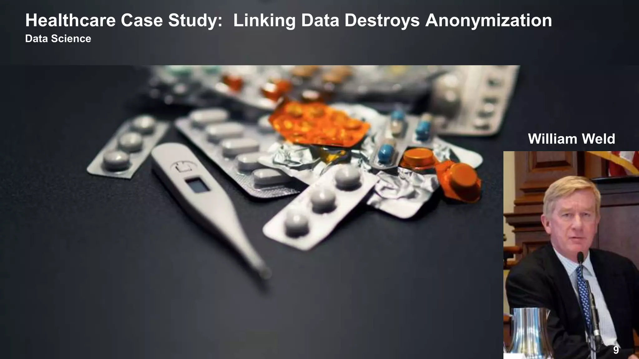 William Weld
Healthcare Case Study: Linking Data Destroys Anonymization
Data Science
9
 