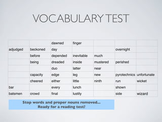 VOCABULARYTEST
dawned ﬁnger
adjudged beckoned day overnight
before depended inevitable much
being dreaded inside mustered perished
duo latter near
capacity edge leg new pyrotechnics unfortunate
cheered either little ninth run wicket
bar every lunch shown
batsmen crowd ﬁnal lustily side wizard
Stop words and proper nouns removed...
Ready for a reading test?
 