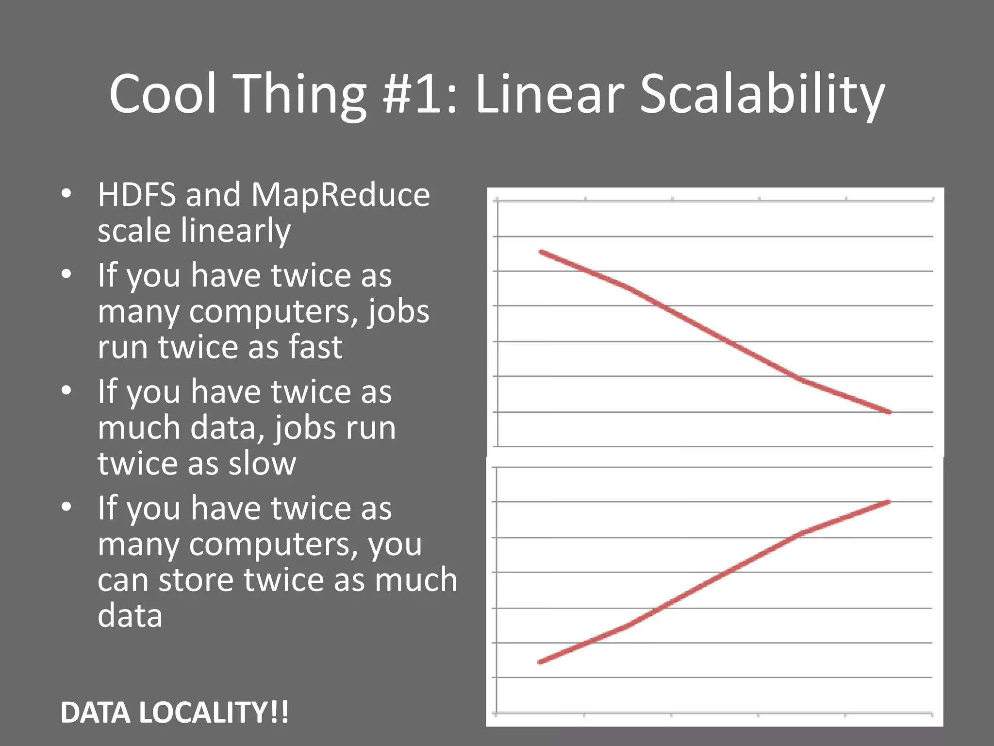 Cool Thing #1: Linear Scalability
• HDFS and MapReduce
scale linearly
• If you have twice as
many computers, jobs
run twice as fast
• If you have twice as
much data, jobs run
twice as slow
• If you have twice as
many computers, you
can store twice as much
data
DATA LOCALITY!!
 