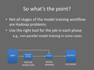 So what’s the point?
• Not all stages of the model training workflow
are Hadoop problems
• Use the right tool for the job in each phase
e.g., non-parallel model training in some cases
FEATURE
EXTRACTION
MODEL
TRAINING USE MODEL
DATA FEATURE
VECTORS
MODEL OUTPUT
 