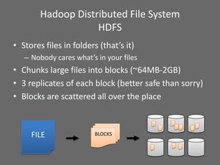 Hadoop Distributed File System
HDFS
• Stores files in folders (that’s it)
– Nobody cares what’s in your files
• Chunks large files into blocks (~64MB-2GB)
• 3 replicates of each block (better safe than sorry)
• Blocks are scattered all over the place
FILE BLOCKS
 