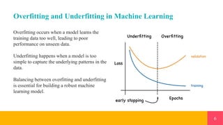 Data Science And Machine Learning progect.pptx