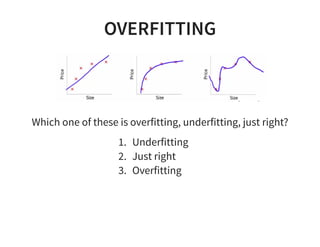OVERFITTING
Which one of these is overfitting, underfitting, just right?
1. Underfitting
2. Just right
3. Overfitting
 