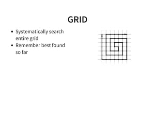 GRID
Systematically search
entire grid
Remember best found
so far
 