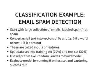 CLASSIFICATION EXAMPLE:
EMAIL SPAM DETECTION
Start with large collection of emails, labeled spam/not-
spam
Convert email text into vectors of 0s and 1s: 0 if a word
occurs, 1 if it does not
These are called inputs or features
Split data set into training set (70%) and test set (30%)
Use algorithm like Random Forests to build model
Evaluate model by running it on test set and capturing
success rate
 