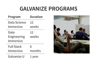 GALVANIZE PROGRAMS
Program Duration
Data Science
Immersive
12
weeks
Data
Engineering
Immersive
12
weeks
Full Stack
Immersive
6
months
Galvanize U 1 year
 