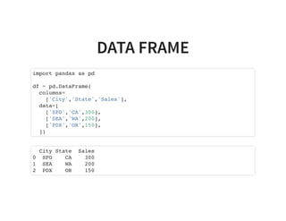 DATA FRAME
import pandas as pd
df = pd.DataFrame(
columns=
['City','State','Sales'],
data=[
['SFO','CA',300],
['SEA','WA',200],
['PDX','OR',150],
])
City State Sales
0 SFO CA 300
1 SEA WA 200
2 PDX OR 150
 