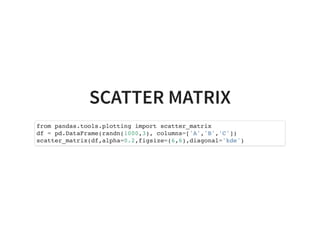 SCATTER MATRIX
from pandas.tools.plotting import scatter_matrix
df = pd.DataFrame(randn(1000,3), columns=['A','B','C'])
scatter_matrix(df,alpha=0.2,figsize=(6,6),diagonal='kde')
 