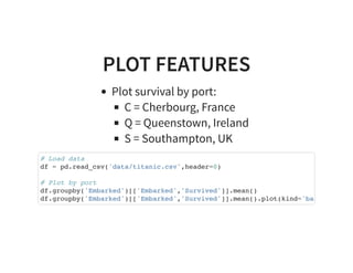 PLOT FEATURES
Plot survival by port:
C = Cherbourg, France
Q = Queenstown, Ireland
S = Southampton, UK
# Load data
df = pd.read_csv('data/titanic.csv',header=0)
# Plot by port
df.groupby('Embarked')[['Embarked','Survived']].mean()
df.groupby('Embarked')[['Embarked','Survived']].mean().plot(kind='bar')
 