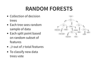 RANDOM FORESTS
Collection of decision
trees
Each tree sees random
sample of data
Each split point based
on random subset of
features
out of total features
To classify new data
trees vote
 