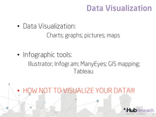 Data science and visualization lab presentation | PPT