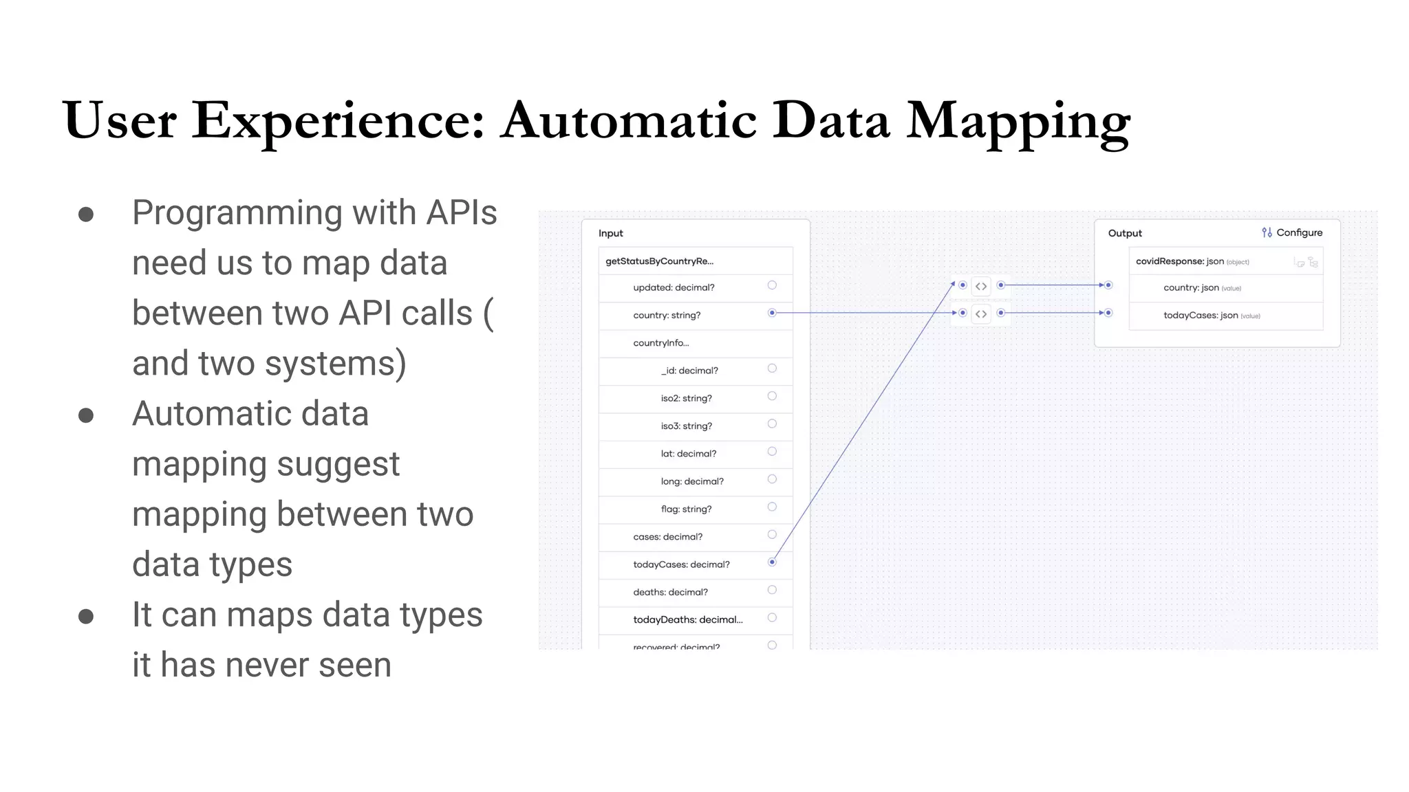 User Experience: Automatic Data Mapping
● Programming with APIs
need us to map data
between two API calls (
and two systems)
● Automatic data
mapping suggest
mapping between two
data types
● It can maps data types
it has never seen
 