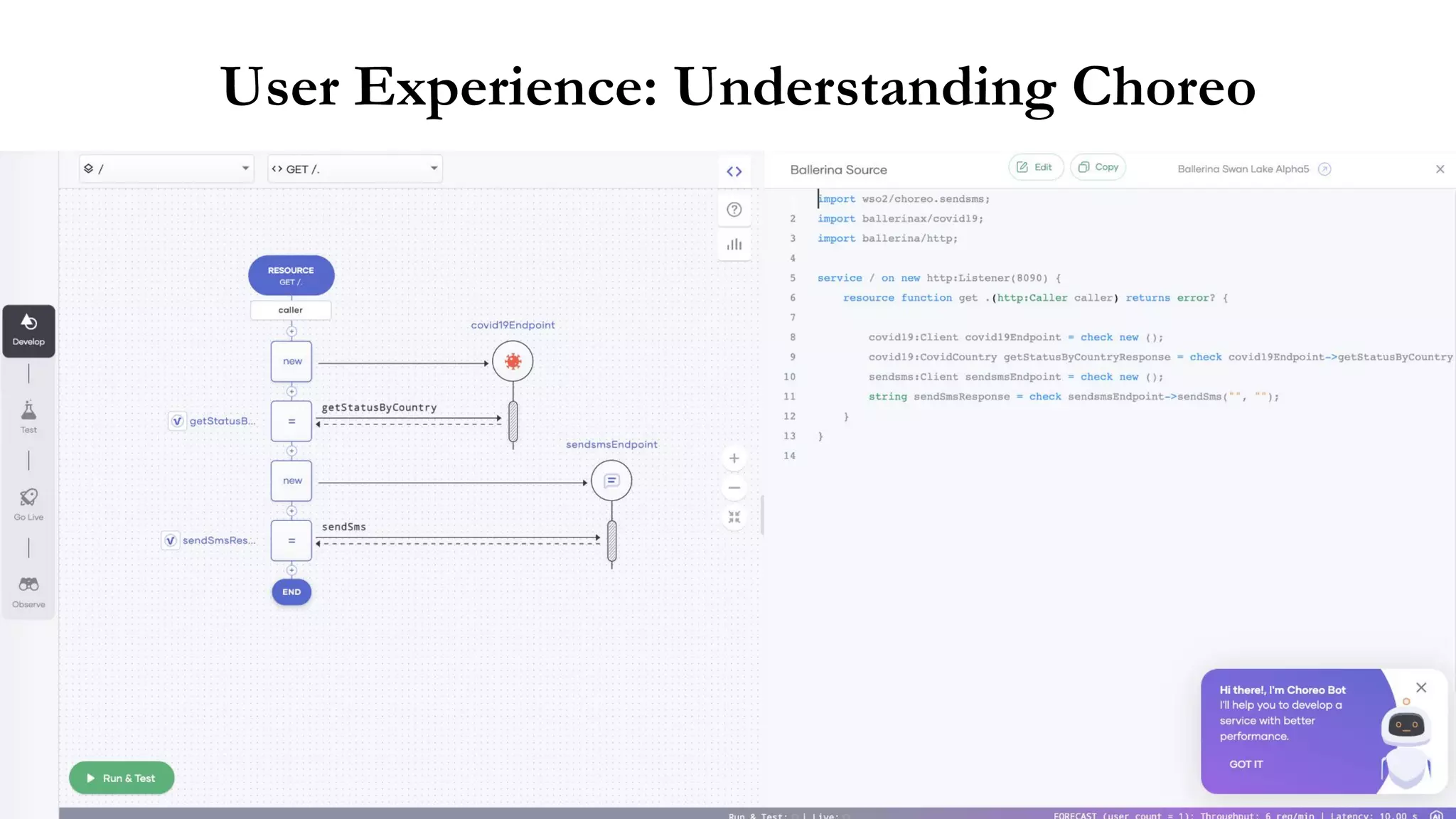 User Experience: Understanding Choreo
 