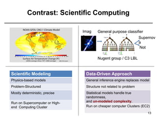 Data_Science_Applications_&_Use_Cases.pptx