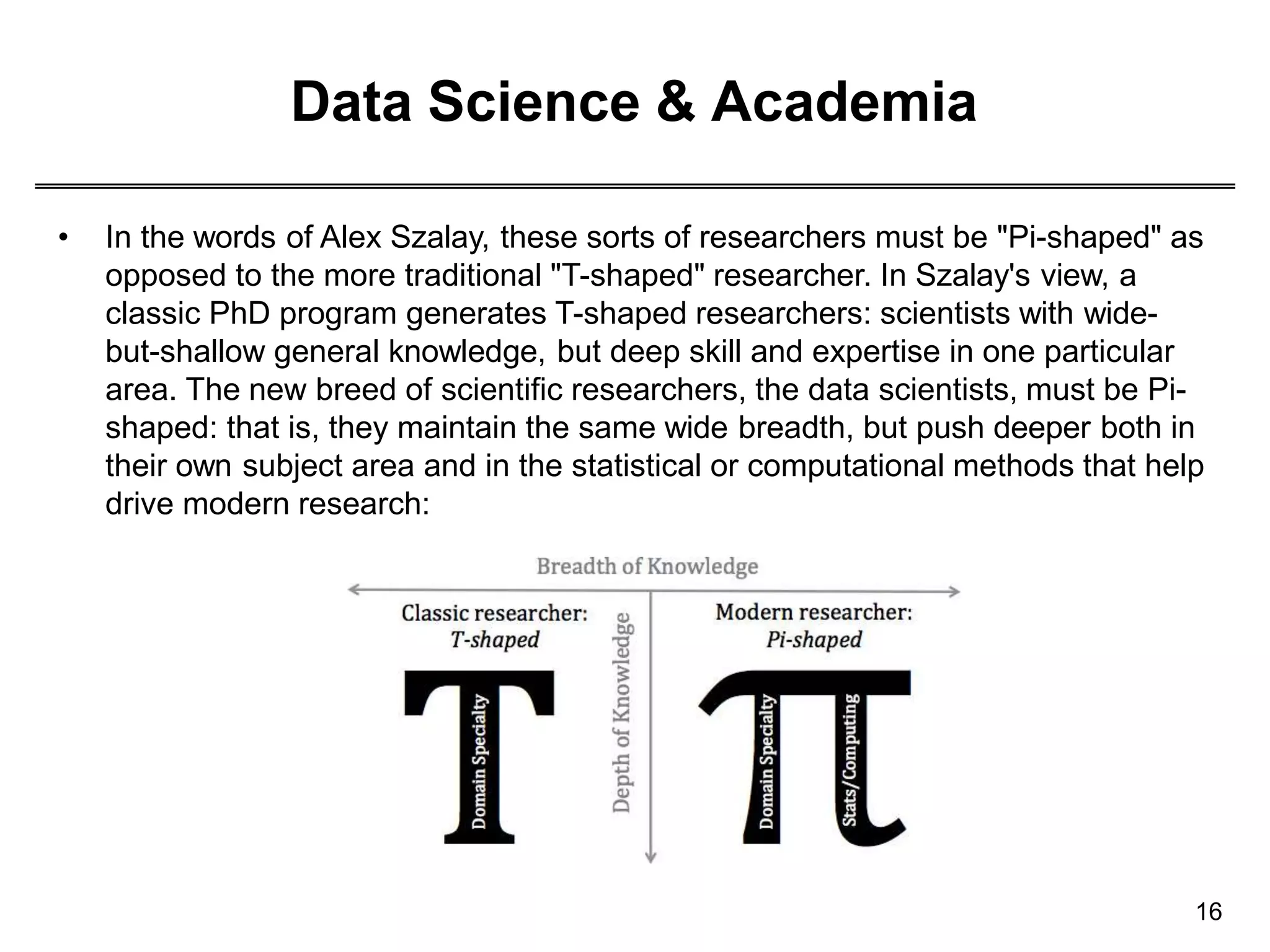 Data Science & Academia
• In the words of Alex Szalay, these sorts of researchers must be "Pi-shaped" as
opposed to the more traditional "T-shaped" researcher. In Szalay's view, a
classic PhD program generates T-shaped researchers: scientists with wide-
but-shallow general knowledge, but deep skill and expertise in one particular
area. The new breed of scientific researchers, the data scientists, must be Pi-
shaped: that is, they maintain the same wide breadth, but push deeper both in
their own subject area and in the statistical or computational methods that help
drive modern research:
16
 
