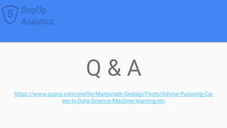 Q & A
https://www.quora.com/profile/Manjunath-Sindagi/Posts/Advise-Pursuing-Car
eer-in-Data-Science-Machine-learning-etc
 