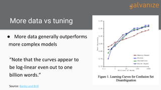 More data vs tuning
● More data generally outperforms
more complex models
“Note that the curves appear to
be log-linear ev...