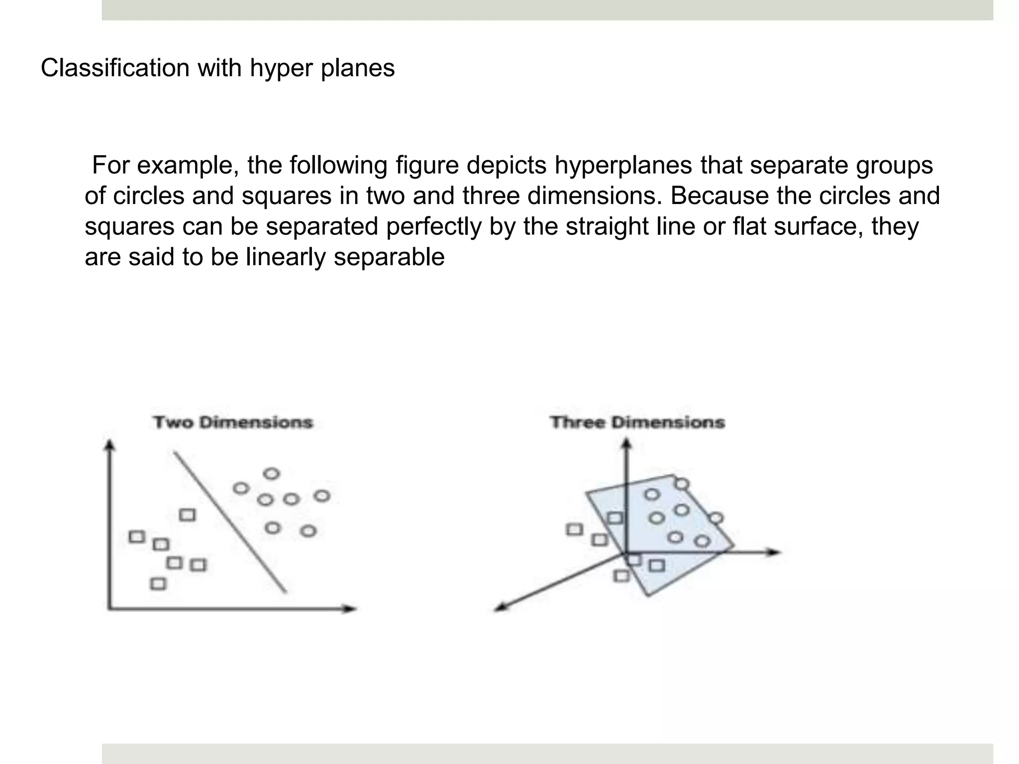 Classification with hyper planes
For example, the following figure depicts hyperplanes that separate groups
of circles and squares in two and three dimensions. Because the circles and
squares can be separated perfectly by the straight line or flat surface, they
are said to be linearly separable
 