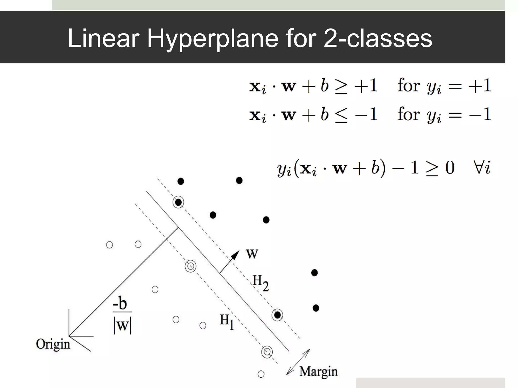 Linear Hyperplane for 2-classes
 
