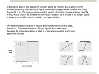 In biological sense, the activation function could be imagined as a process that
involves summing the total input signal and determining whether it meets the firing
threshold. If so, the neuron passes on the signal; otherwise, it does nothing. In ANN
terms, this is known as a threshold activation function, as it results in an output signal
only once a specified input threshold has been attained
The following figure depicts a typical threshold function; in this case,
the neuron fires when the sum of input signals is at least zero.
Because its shape resembles a stair, it is sometimes called a unit step
activation function
 