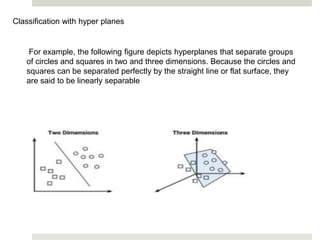 Classification with hyper planes
For example, the following figure depicts hyperplanes that separate groups
of circles and squares in two and three dimensions. Because the circles and
squares can be separated perfectly by the straight line or flat surface, they
are said to be linearly separable
 