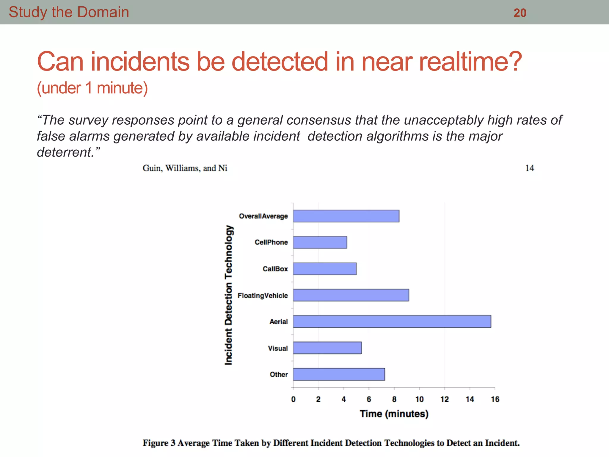 Can incidents be detected in near realtime?
(under 1 minute)
20
“The survey responses point to a general consensus that the unacceptably high rates of
false alarms generated by available incident detection algorithms is the major
deterrent.”
Study the Domain
 