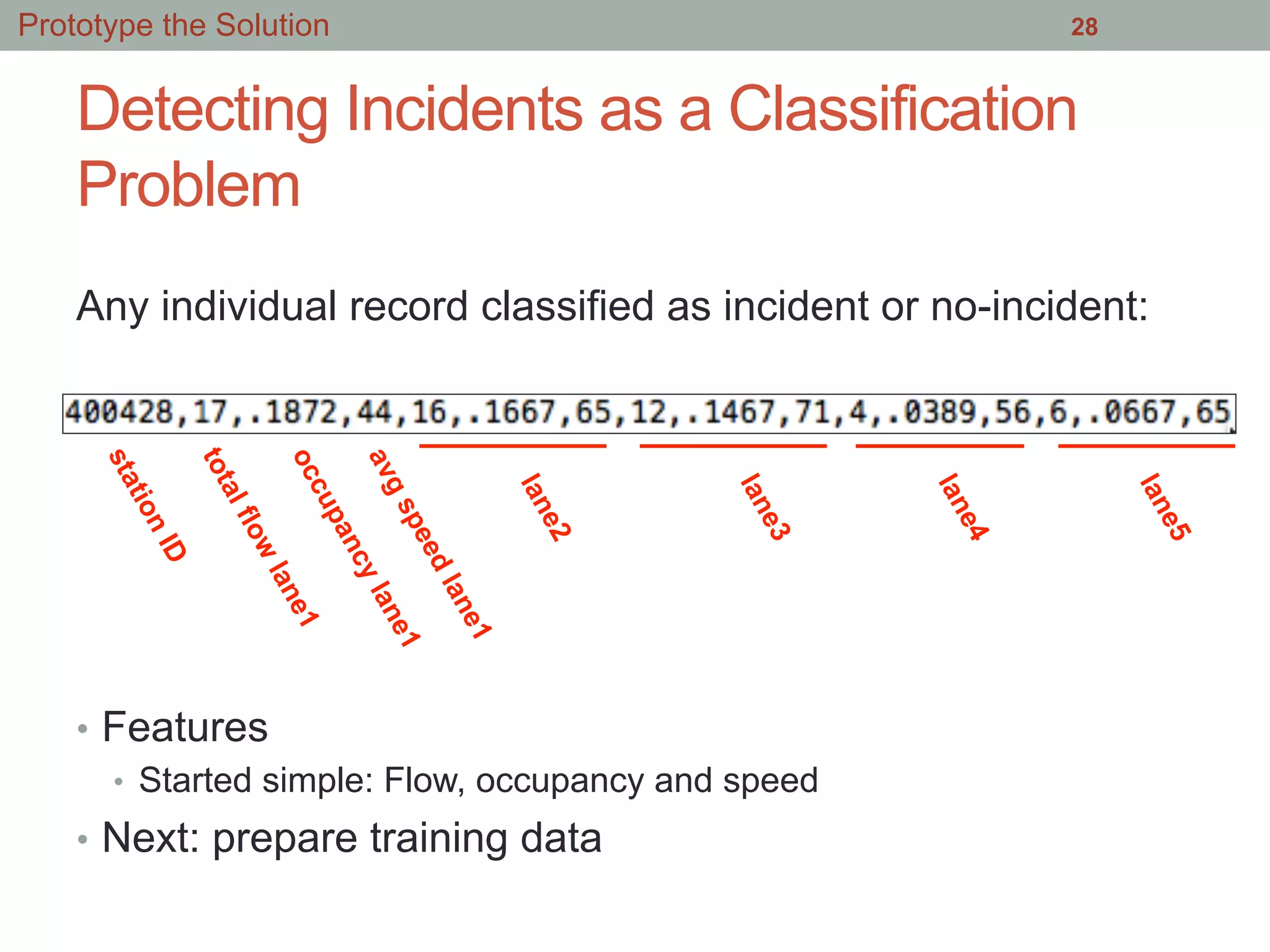 Detecting Incidents as a Classification
Problem
•  Features
•  Started simple: Flow, occupancy and speed
•  Next: prepare training data
28
Any individual record classified as incident or no-incident:
Prototype the Solution
 