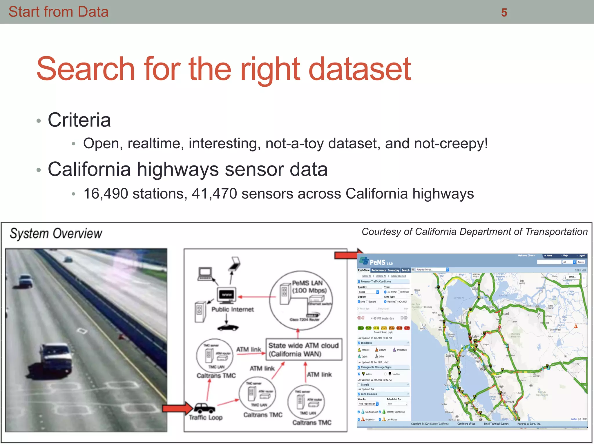 Search for the right dataset
•  Criteria
•  Open, realtime, interesting, not-a-toy dataset, and not-creepy!
•  California highways sensor data
•  16,490 stations, 41,470 sensors across California highways
5
Courtesy of California Department of Transportation
Start from Data
 