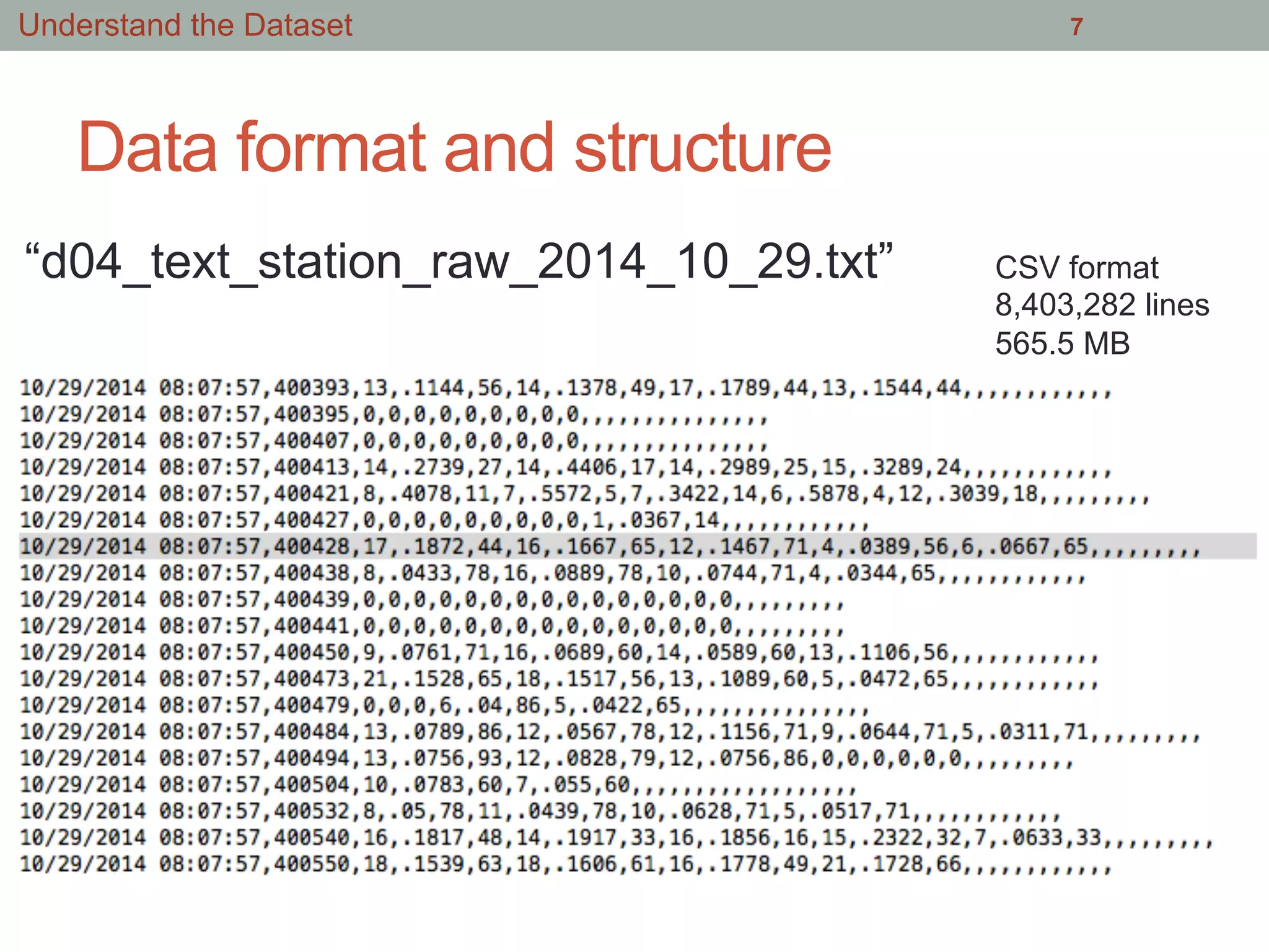 Data format and structure
“d04_text_station_raw_2014_10_29.txt”
7
CSV format
8,403,282 lines
565.5 MB
Understand the Dataset
 
