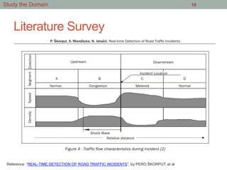 Literature Survey
19Study the Domain
Reference: “REAL-TIME DETECTION OF ROAD TRAFFIC INCIDENTS”, by PERO ŠKORPUT, et al
 