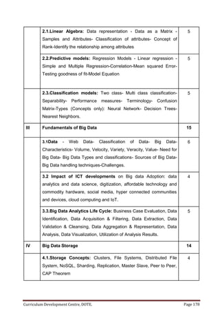 Data Science & Big Data - Theory.pdf | Technology Industry | Industries
