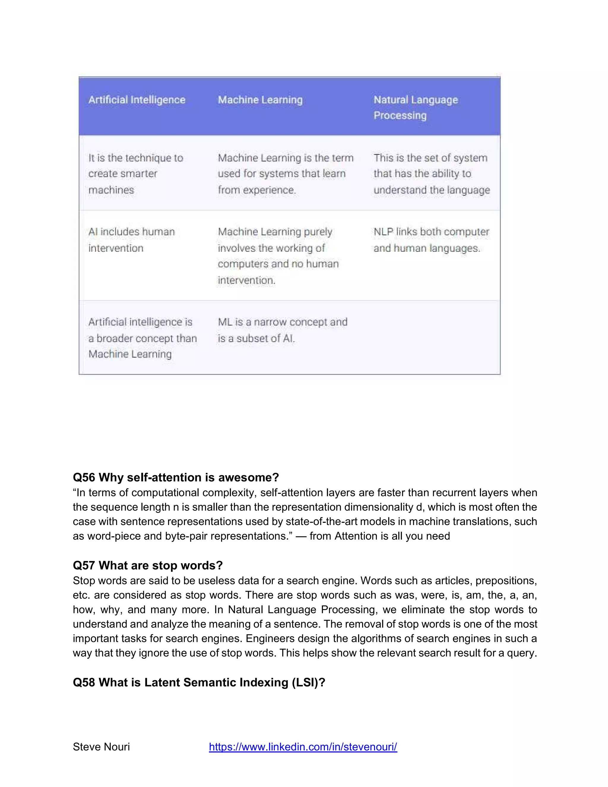 Steve Nouri https://www.linkedin.com/in/stevenouri/
Q56 Why self-attention is awesome?
“In terms of computational complexity, self-attention layers are faster than recurrent layers when
the sequence length n is smaller than the representation dimensionality d, which is most often the
case with sentence representations used by state-of-the-art models in machine translations, such
as word-piece and byte-pair representations.” — from Attention is all you need
Q57 What are stop words?
Stop words are said to be useless data for a search engine. Words such as articles, prepositions,
etc. are considered as stop words. There are stop words such as was, were, is, am, the, a, an,
how, why, and many more. In Natural Language Processing, we eliminate the stop words to
understand and analyze the meaning of a sentence. The removal of stop words is one of the most
important tasks for search engines. Engineers design the algorithms of search engines in such a
way that they ignore the use of stop words. This helps show the relevant search result for a query.
Q58 What is Latent Semantic Indexing (LSI)?
 