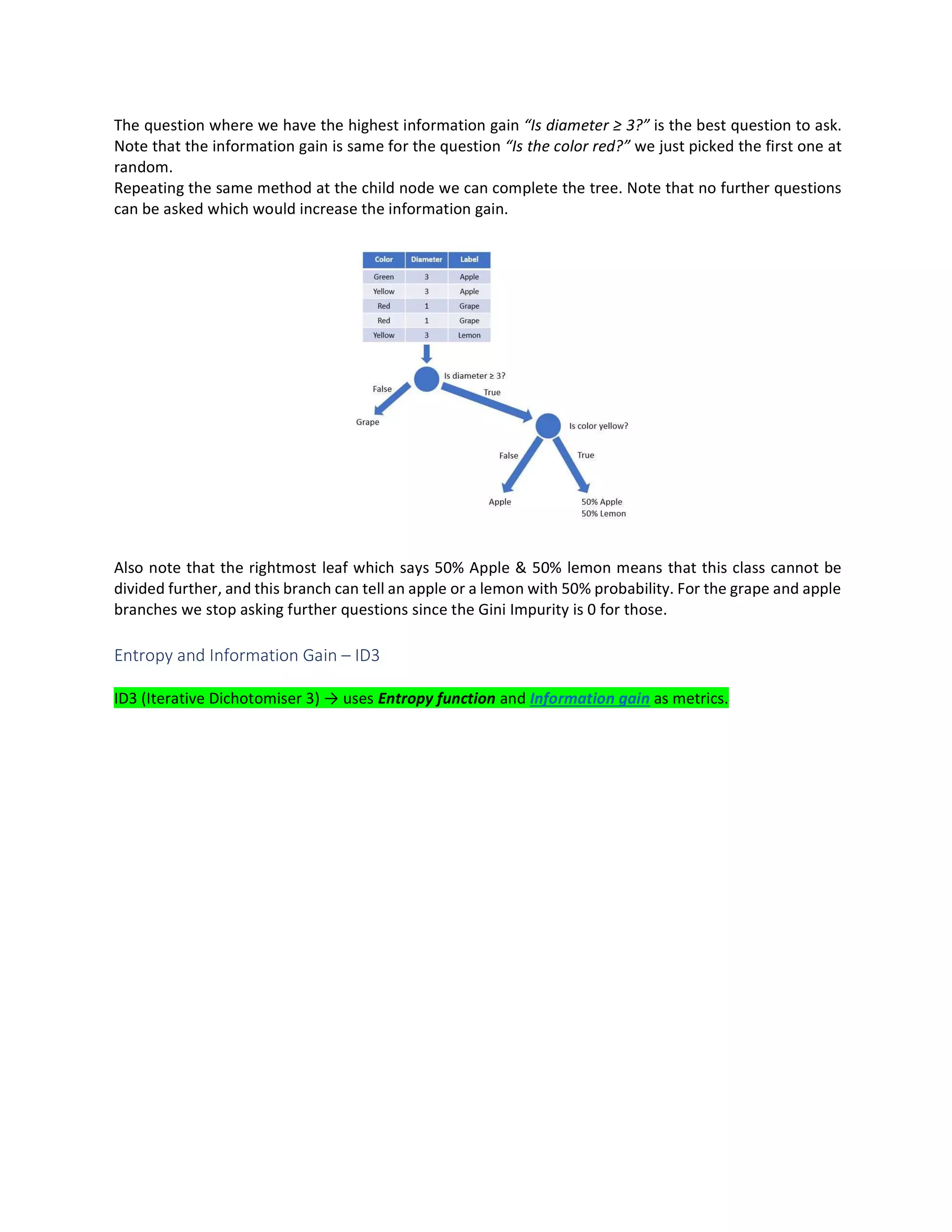 The question where we have the highest information gain “Is diameter ≥ 3?” is the best question to ask.
Note that the information gain is same for the question “Is the color red?” we just picked the first one at
random.
Repeating the same method at the child node we can complete the tree. Note that no further questions
can be asked which would increase the information gain.
Also note that the rightmost leaf which says 50% Apple & 50% lemon means that this class cannot be
divided further, and this branch can tell an apple or a lemon with 50% probability. For the grape and apple
branches we stop asking further questions since the Gini Impurity is 0 for those.
Entropy and Information Gain – ID3
ID3 (Iterative Dichotomiser 3) → uses Entropy function and Information gain as metrics.
 