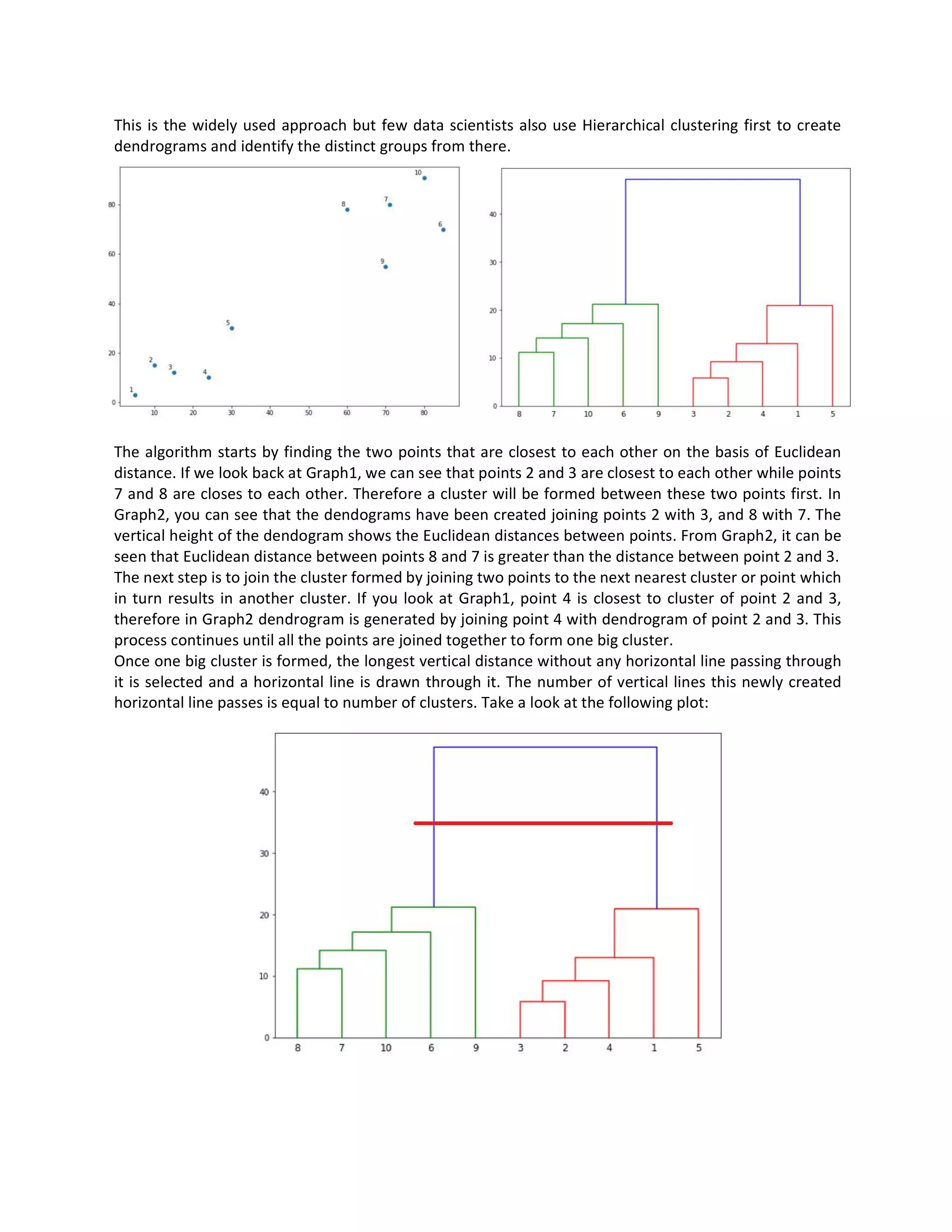 This is the widely used approach but few data scientists also use Hierarchical clustering first to create
dendrograms and identify the distinct groups from there.
The algorithm starts by finding the two points that are closest to each other on the basis of Euclidean
distance. If we look back at Graph1, we can see that points 2 and 3 are closest to each other while points
7 and 8 are closes to each other. Therefore a cluster will be formed between these two points first. In
Graph2, you can see that the dendograms have been created joining points 2 with 3, and 8 with 7. The
vertical height of the dendogram shows the Euclidean distances between points. From Graph2, it can be
seen that Euclidean distance between points 8 and 7 is greater than the distance between point 2 and 3.
The next step is to join the cluster formed by joining two points to the next nearest cluster or point which
in turn results in another cluster. If you look at Graph1, point 4 is closest to cluster of point 2 and 3,
therefore in Graph2 dendrogram is generated by joining point 4 with dendrogram of point 2 and 3. This
process continues until all the points are joined together to form one big cluster.
Once one big cluster is formed, the longest vertical distance without any horizontal line passing through
it is selected and a horizontal line is drawn through it. The number of vertical lines this newly created
horizontal line passes is equal to number of clusters. Take a look at the following plot:
 