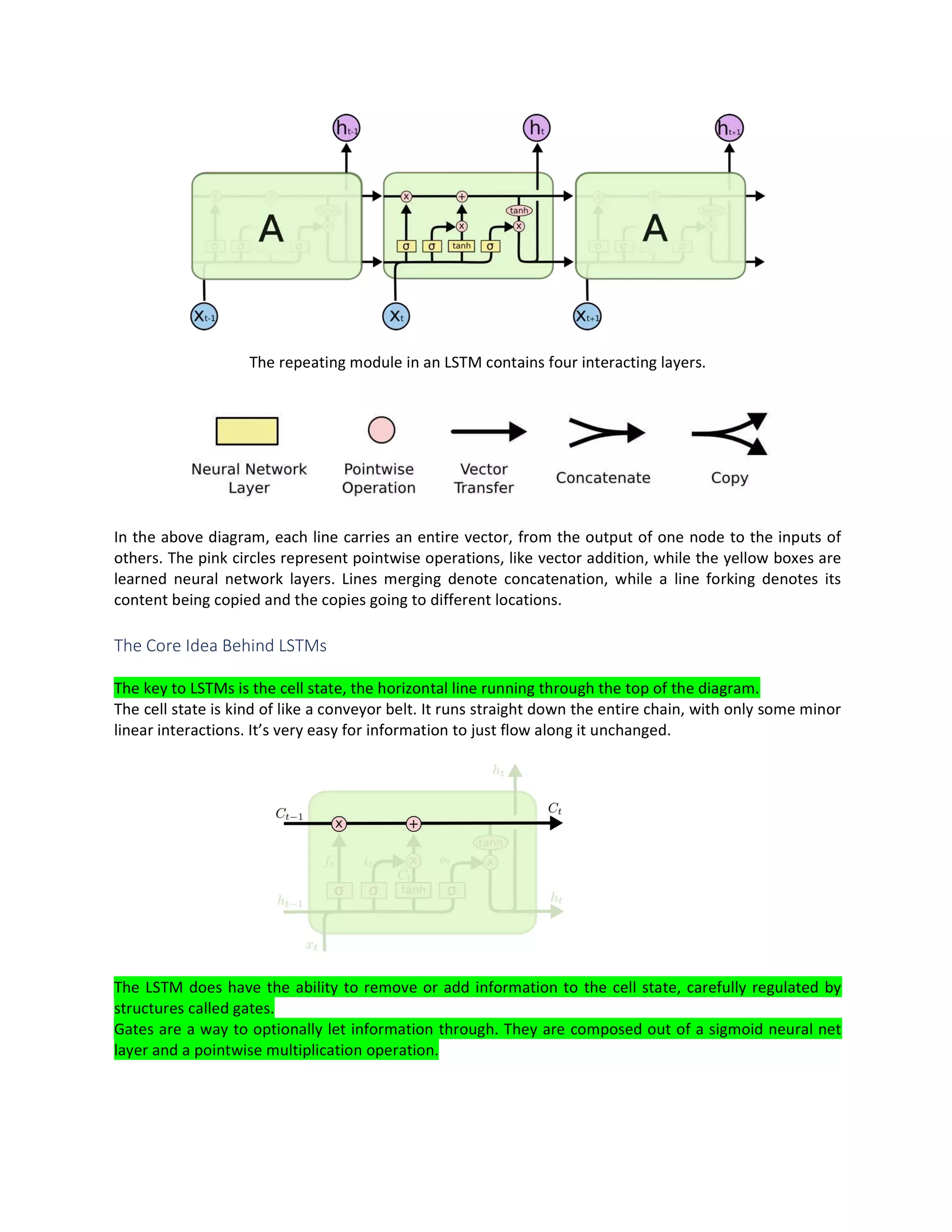 The repeating module in an LSTM contains four interacting layers.
In the above diagram, each line carries an entire vector, from the output of one node to the inputs of
others. The pink circles represent pointwise operations, like vector addition, while the yellow boxes are
learned neural network layers. Lines merging denote concatenation, while a line forking denotes its
content being copied and the copies going to different locations.
The Core Idea Behind LSTMs
The key to LSTMs is the cell state, the horizontal line running through the top of the diagram.
The cell state is kind of like a conveyor belt. It runs straight down the entire chain, with only some minor
linear interactions. It’s very easy for information to just flow along it unchanged.
The LSTM does have the ability to remove or add information to the cell state, carefully regulated by
structures called gates.
Gates are a way to optionally let information through. They are composed out of a sigmoid neural net
layer and a pointwise multiplication operation.
 