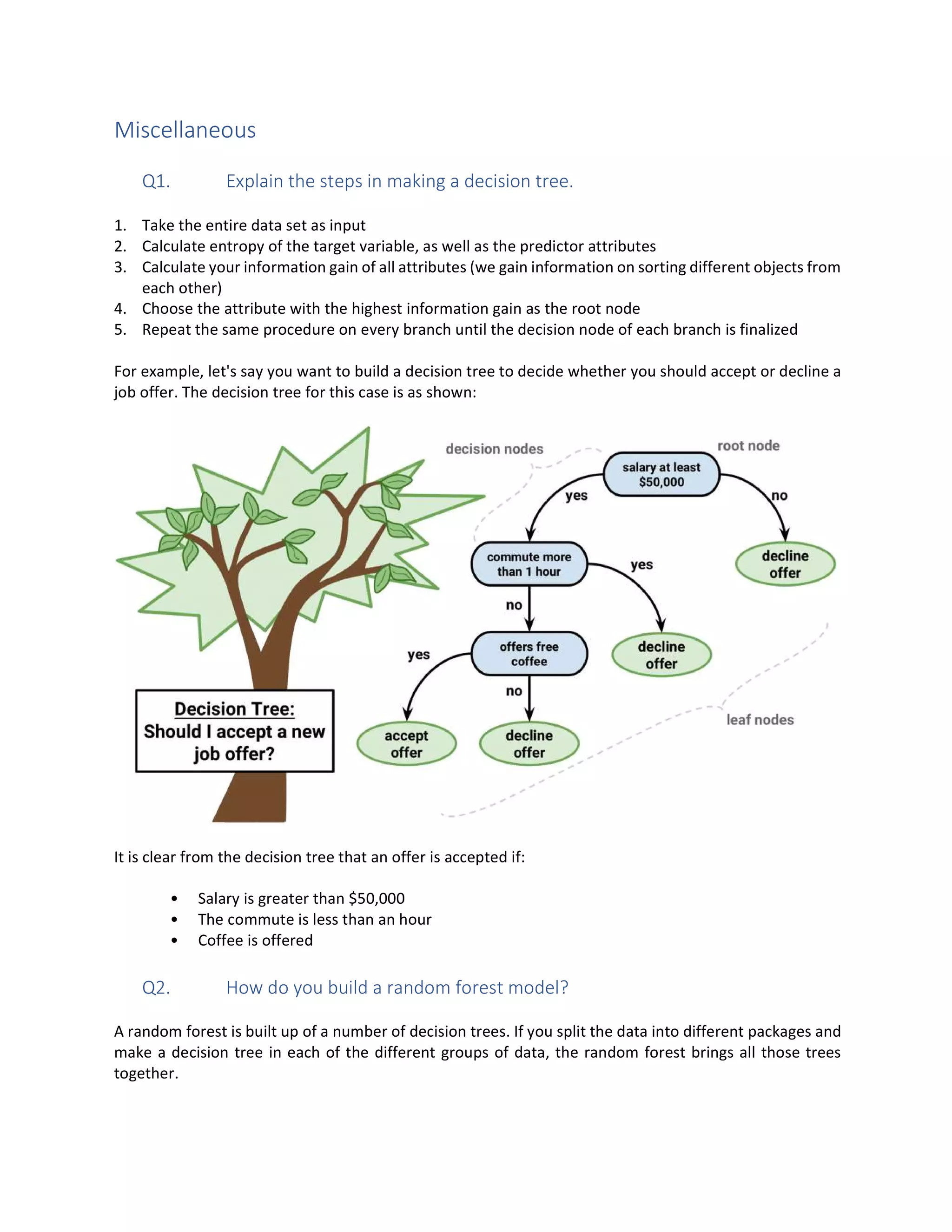 Miscellaneous
Q1. Explain the steps in making a decision tree.
1. Take the entire data set as input
2. Calculate entropy of the target variable, as well as the predictor attributes
3. Calculate your information gain of all attributes (we gain information on sorting different objects from
each other)
4. Choose the attribute with the highest information gain as the root node
5. Repeat the same procedure on every branch until the decision node of each branch is finalized
For example, let's say you want to build a decision tree to decide whether you should accept or decline a
job offer. The decision tree for this case is as shown:
It is clear from the decision tree that an offer is accepted if:
• Salary is greater than $50,000
• The commute is less than an hour
• Coffee is offered
Q2. How do you build a random forest model?
A random forest is built up of a number of decision trees. If you split the data into different packages and
make a decision tree in each of the different groups of data, the random forest brings all those trees
together.
 