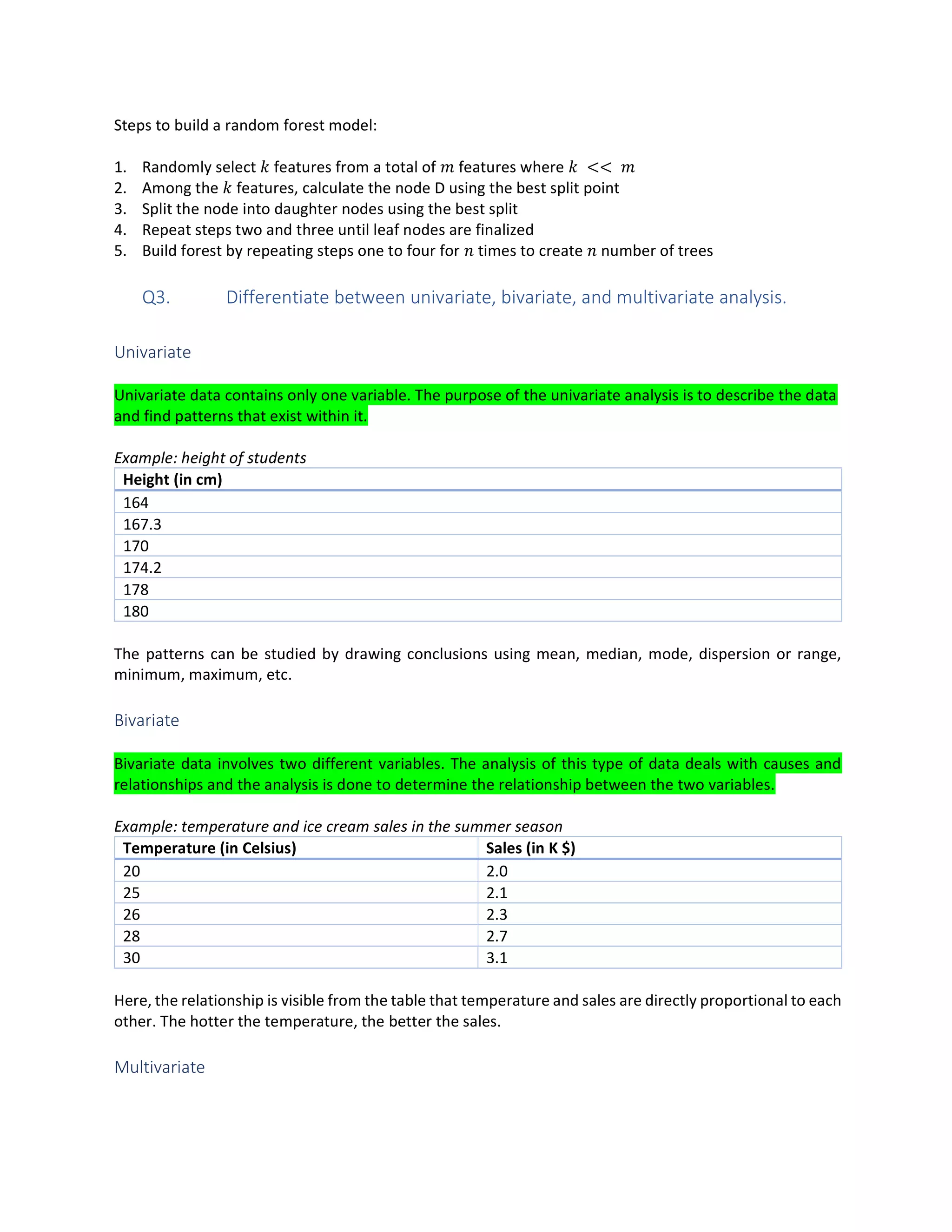 Steps to build a random forest model:
1. Randomly select features from a total of features where <<
2. Among the features, calculate the node D using the best split point
3. Split the node into daughter nodes using the best split
4. Repeat steps two and three until leaf nodes are finalized
5. Build forest by repeating steps one to four for times to create number of trees
Q3. Differentiate between univariate, bivariate, and multivariate analysis.
Univariate
Univariate data contains only one variable. The purpose of the univariate analysis is to describe the data
and find patterns that exist within it.
Example: height of students
Height (in cm)
164
167.3
170
174.2
178
180
The patterns can be studied by drawing conclusions using mean, median, mode, dispersion or range,
minimum, maximum, etc.
Bivariate
Bivariate data involves two different variables. The analysis of this type of data deals with causes and
relationships and the analysis is done to determine the relationship between the two variables.
Example: temperature and ice cream sales in the summer season
Temperature (in Celsius) Sales (in K $)
20 2.0
25 2.1
26 2.3
28 2.7
30 3.1
Here, the relationship is visible from the table that temperature and sales are directly proportional to each
other. The hotter the temperature, the better the sales.
Multivariate
 