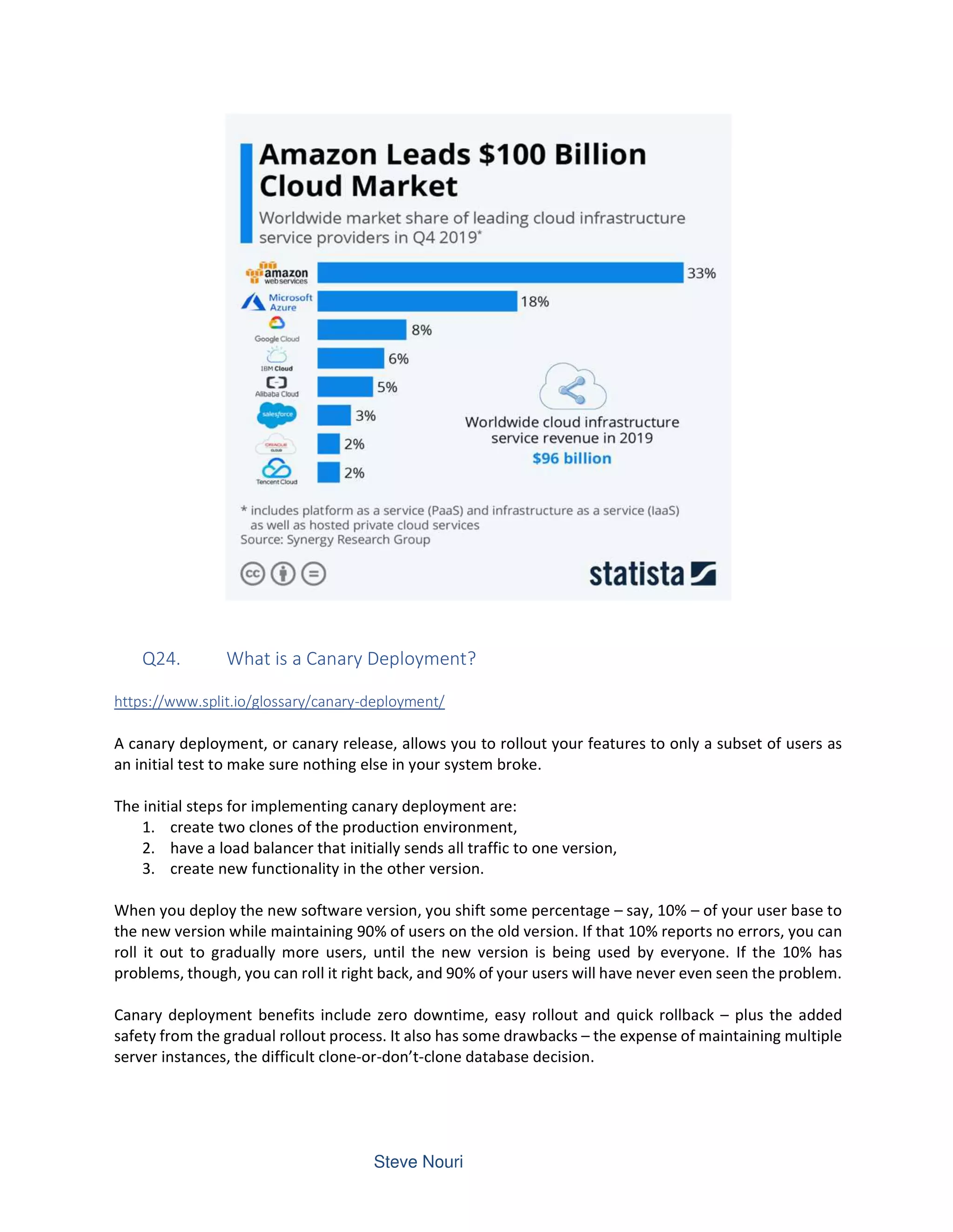 Q24. What is a Canary Deployment?
https://www.split.io/glossary/canary-deployment/
A canary deployment, or canary release, allows you to rollout your features to only a subset of users as
an initial test to make sure nothing else in your system broke.
The initial steps for implementing canary deployment are:
1. create two clones of the production environment,
2. have a load balancer that initially sends all traffic to one version,
3. create new functionality in the other version.
When you deploy the new software version, you shift some percentage – say, 10% – of your user base to
the new version while maintaining 90% of users on the old version. If that 10% reports no errors, you can
roll it out to gradually more users, until the new version is being used by everyone. If the 10% has
problems, though, you can roll it right back, and 90% of your users will have never even seen the problem.
Canary deployment benefits include zero downtime, easy rollout and quick rollback – plus the added
safety from the gradual rollout process. It also has some drawbacks – the expense of maintaining multiple
server instances, the difficult clone-or-don’t-clone database decision.
 