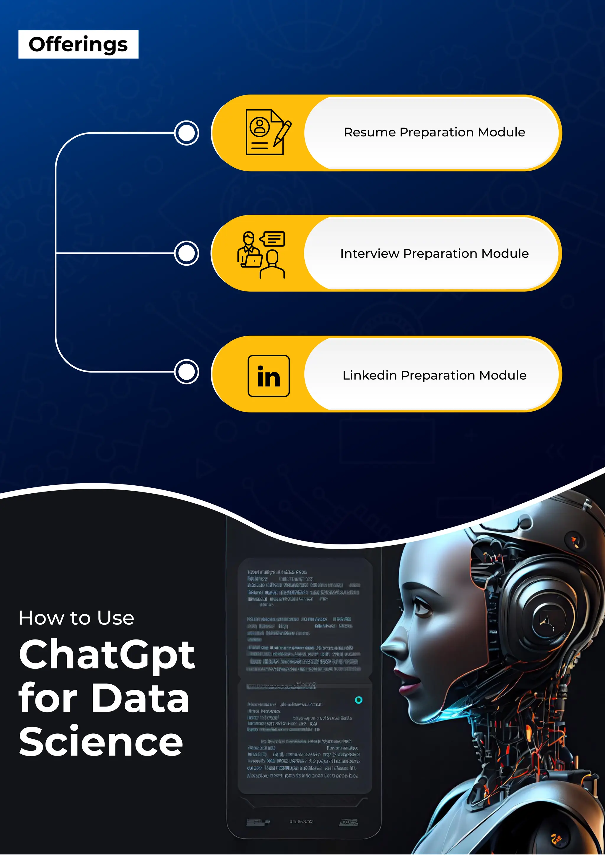 Offerings
How to Use
ChatGpt
for Data
Science
Resume Preparation Module
Interview Preparation Module
Linkedin Preparation Module
 