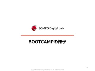 BOOTCAMPの様子
19
Copyright©2017 Sompo Holdings, Inc. All Rights Reserved.
 