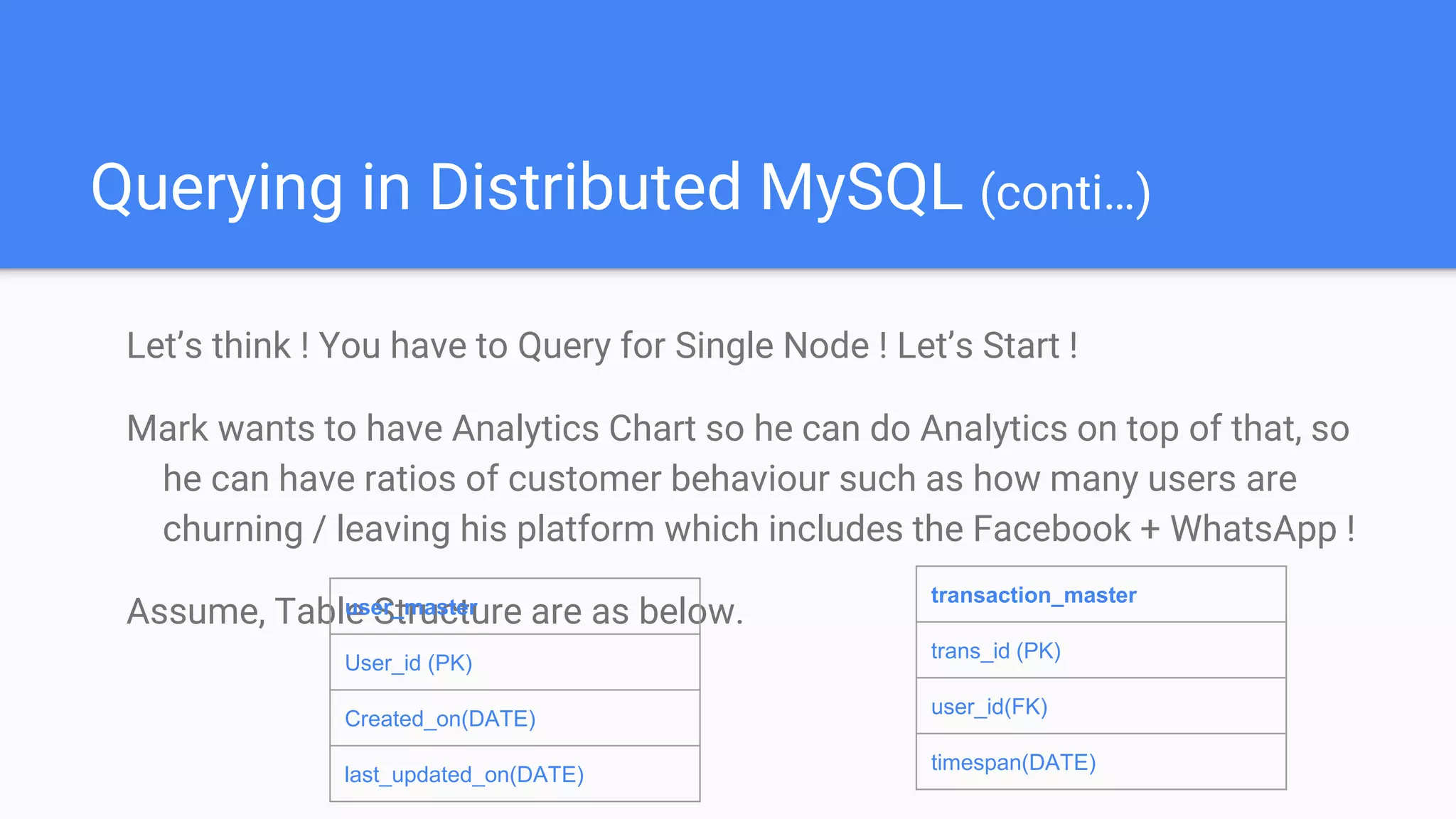 Querying in Distributed MySQL (conti…)
Let’s think ! You have to Query for Single Node ! Let’s Start !
Mark wants to have Analytics Chart so he can do Analytics on top of that, so
he can have ratios of customer behaviour such as how many users are
churning / leaving his platform which includes the Facebook + WhatsApp !
Assume, Table Structure are as below.user_master
User_id (PK)
Created_on(DATE)
last_updated_on(DATE)
transaction_master
trans_id (PK)
user_id(FK)
timespan(DATE)
 