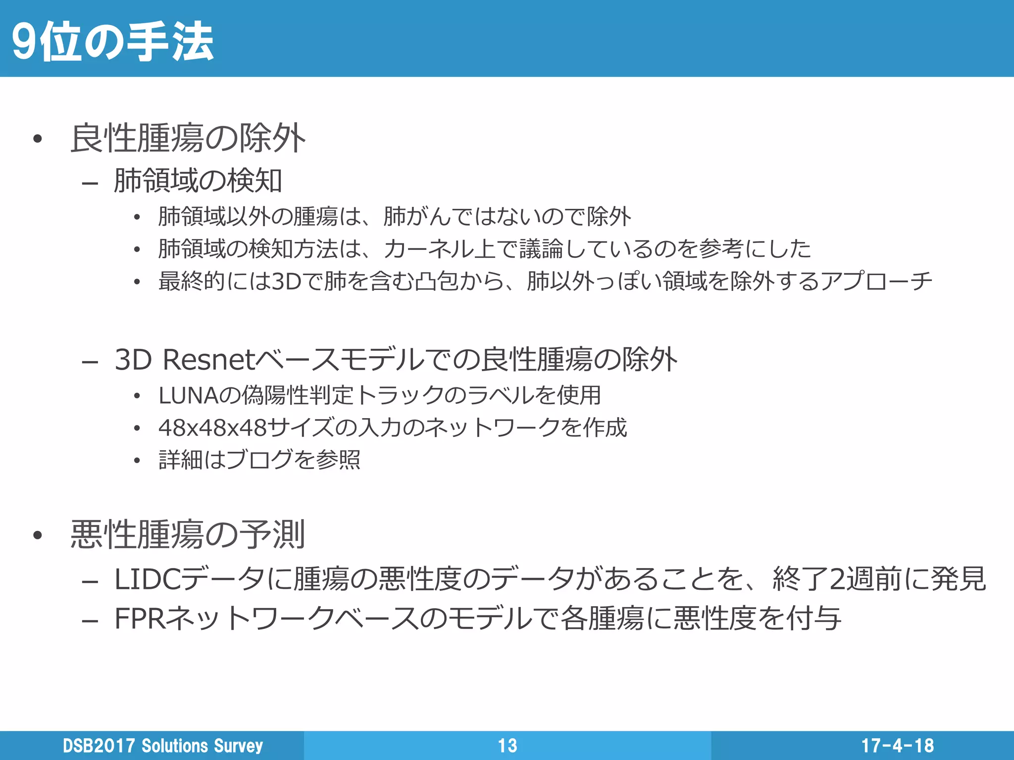 9位の手法
17-4-18DSB2017  Solutions  Survey 13
•  良良性腫瘍の除外
–  肺領領域の検知
•  肺領領域以外の腫瘍は、肺がんではないので除外
•  肺領領域の検知⽅方法は、カーネル上で議論論しているのを参考にした
•  最終的には3Dで肺を含む凸包から、肺以外っぽい領領域を除外するアプローチ
–  3D  Resnetベースモデルでの良良性腫瘍の除外
•  LUNAの偽陽性判定トラックのラベルを使⽤用
•  48x48x48サイズの⼊入⼒力力のネットワークを作成
•  詳細はブログを参照
•  悪性腫瘍の予測
–  LIDCデータに腫瘍の悪性度度のデータがあることを、終了了2週前に発⾒見見
–  FPRネットワークベースのモデルで各腫瘍に悪性度度を付与
 
