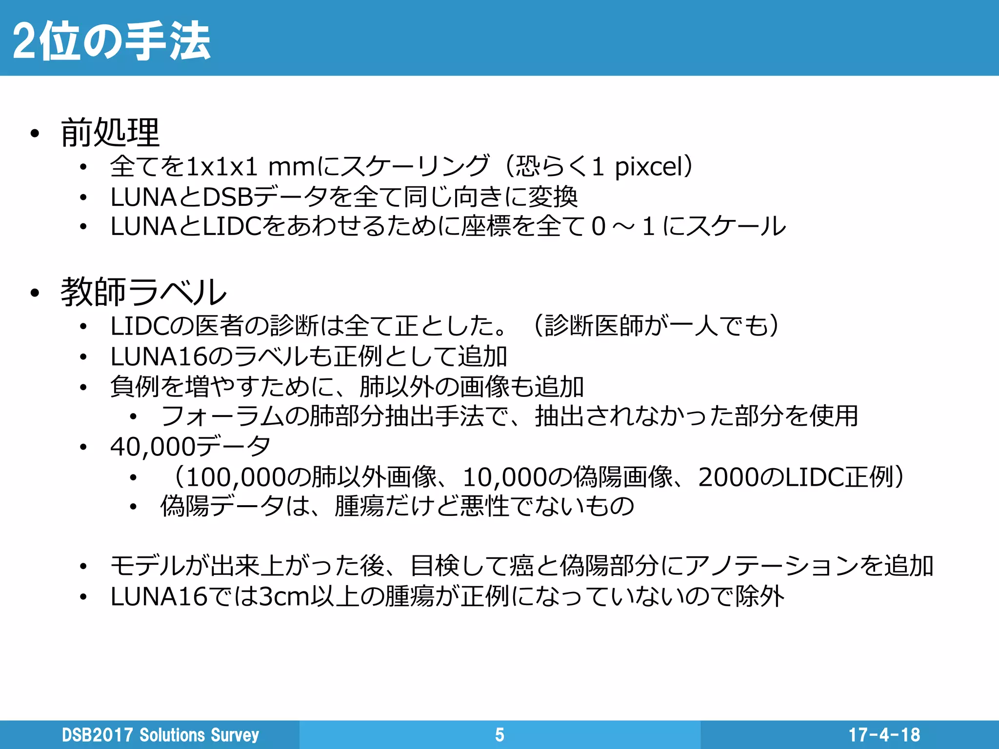 2位の手法
17-4-18DSB2017  Solutions  Survey 5
•  前処理理
•  全てを1x1x1  mmにスケーリング（恐らく1  pixcel）
•  LUNAとDSBデータを全て同じ向きに変換
•  LUNAとLIDCをあわせるために座標を全て０〜～１にスケール
•  教師ラベル
•  LIDCの医者の診断は全て正とした。（診断医師が⼀一⼈人でも）
•  LUNA16のラベルも正例例として追加
•  負例例を増やすために、肺以外の画像も追加
•  フォーラムの肺部分抽出⼿手法で、抽出されなかった部分を使⽤用
•  40,000データ
•  （100,000の肺以外画像、10,000の偽陽画像、2000のLIDC正例例）
•  偽陽データは、腫瘍だけど悪性でないもの
•  モデルが出来上がった後、⽬目検して癌と偽陽部分にアノテーションを追加
•  LUNA16では3cm以上の腫瘍が正例例になっていないので除外
 