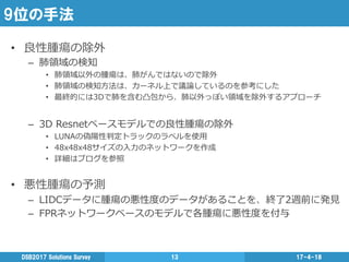 9位の手法
17-4-18DSB2017  Solutions  Survey 13
•  良良性腫瘍の除外
–  肺領領域の検知
•  肺領領域以外の腫瘍は、肺がんではないので除外
•  肺領領域の検知⽅方法は、カーネル上で議論論しているのを参考にした
•  最終的には3Dで肺を含む凸包から、肺以外っぽい領領域を除外するアプローチ
–  3D  Resnetベースモデルでの良良性腫瘍の除外
•  LUNAの偽陽性判定トラックのラベルを使⽤用
•  48x48x48サイズの⼊入⼒力力のネットワークを作成
•  詳細はブログを参照
•  悪性腫瘍の予測
–  LIDCデータに腫瘍の悪性度度のデータがあることを、終了了2週前に発⾒見見
–  FPRネットワークベースのモデルで各腫瘍に悪性度度を付与
 