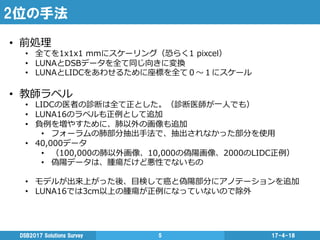 2位の手法
17-4-18DSB2017  Solutions  Survey 5
•  前処理理
•  全てを1x1x1  mmにスケーリング（恐らく1  pixcel）
•  LUNAとDSBデータを全て同じ向きに変換
•  LUNAとLIDCをあわせるために座標を全て０〜～１にスケール
•  教師ラベル
•  LIDCの医者の診断は全て正とした。（診断医師が⼀一⼈人でも）
•  LUNA16のラベルも正例例として追加
•  負例例を増やすために、肺以外の画像も追加
•  フォーラムの肺部分抽出⼿手法で、抽出されなかった部分を使⽤用
•  40,000データ
•  （100,000の肺以外画像、10,000の偽陽画像、2000のLIDC正例例）
•  偽陽データは、腫瘍だけど悪性でないもの
•  モデルが出来上がった後、⽬目検して癌と偽陽部分にアノテーションを追加
•  LUNA16では3cm以上の腫瘍が正例例になっていないので除外
 