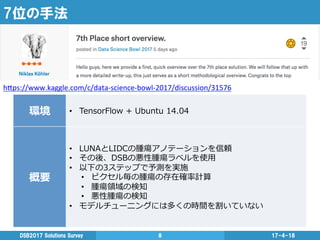 7位の手法
17-4-18DSB2017  Solutions  Survey 8
h"ps://www.kaggle.com/c/data-­‐science-­‐bowl-­‐2017/discussion/31576	
  
環境 •  TensorFlow  +  Ubuntu  14.04
概要
•  LUNAとLIDCの腫瘍アノテーションを信頼
•  その後、DSBの悪性腫瘍ラベルを使⽤用
•  以下の3ステップで予測を実施
•  ピクセル毎の腫瘍の存在確率率率計算
•  腫瘍領領域の検知
•  悪性腫瘍の検知
•  モデルチューニングには多くの時間を割いていない
 