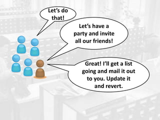 Let’s have a
party and invite
all our friends!
Let’s do
that!
Great! I’ll get a list
going and mail it out
to you. Update it
and revert.
 
